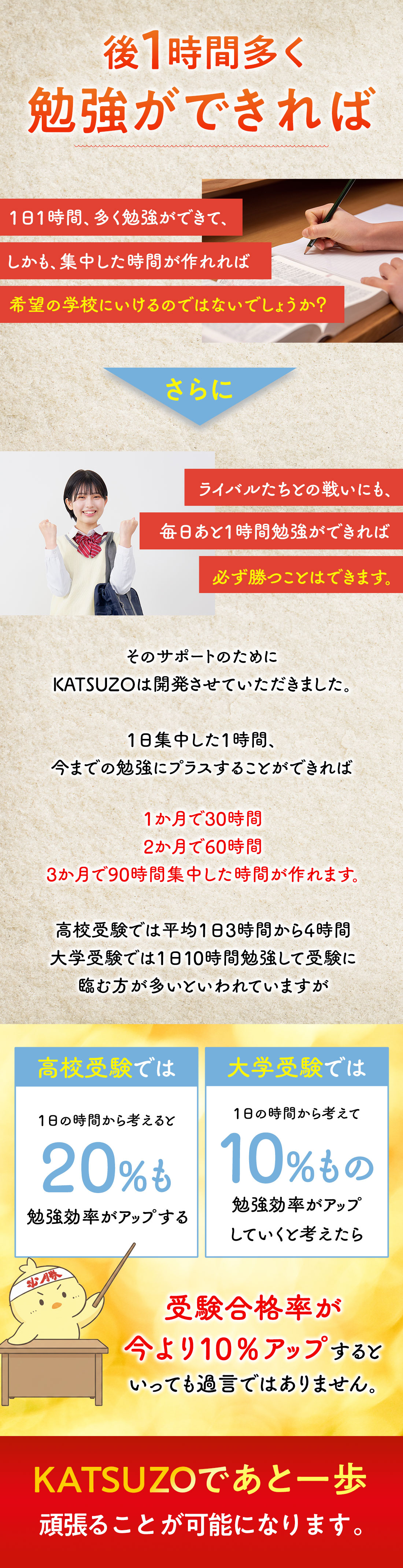 あと1時間の集中をサポートします