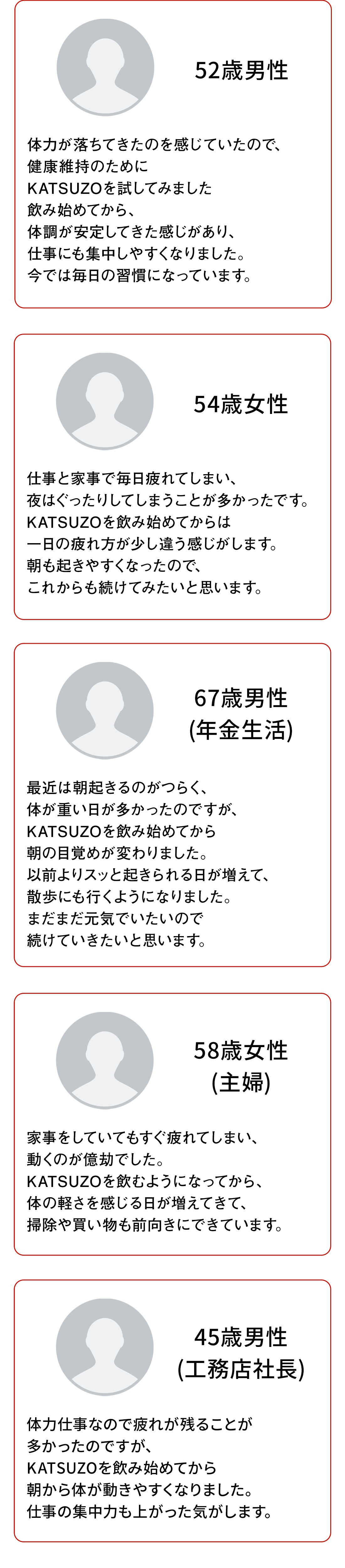 KATSUZO ご利用者様の声