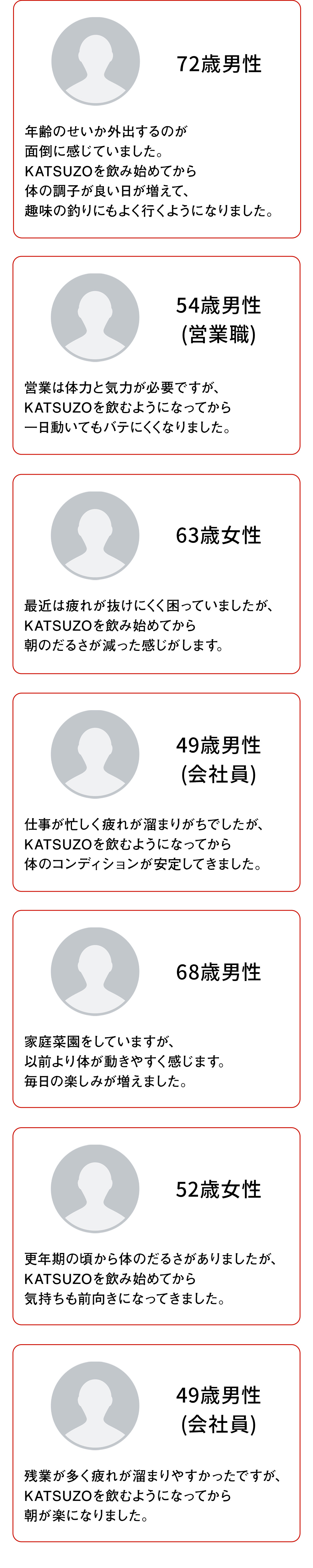 KATSUZO ご利用者様の声