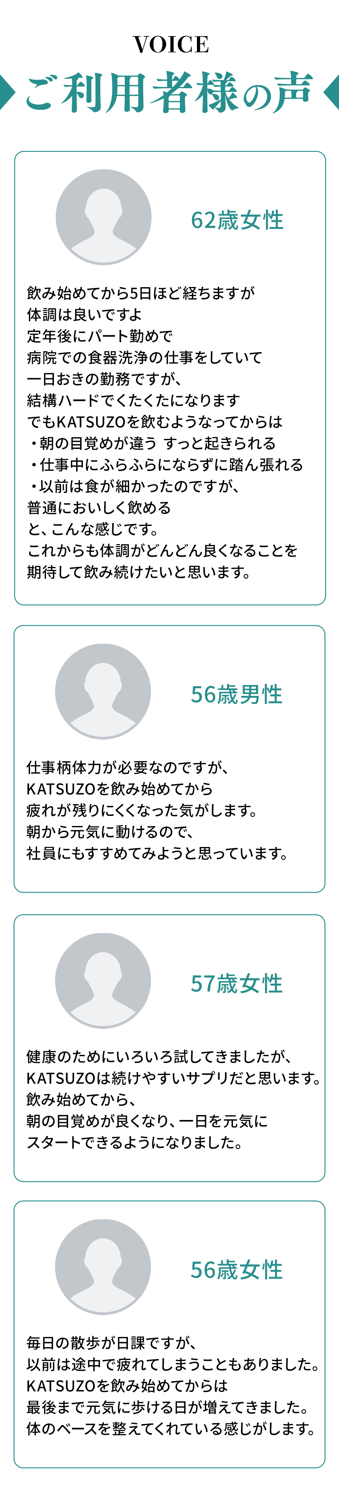 KATSUZO ご利用者様の声