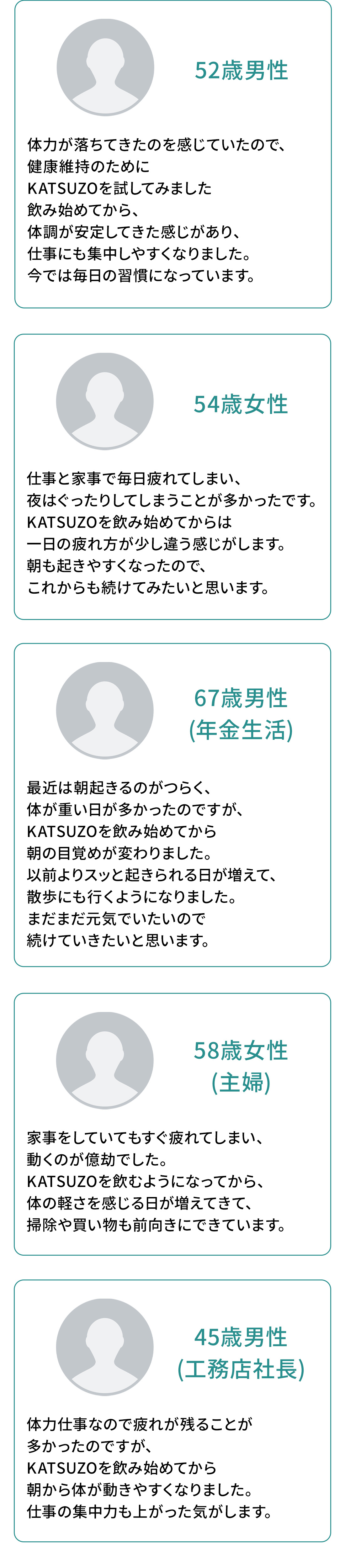 KATSUZO ご利用者様の声