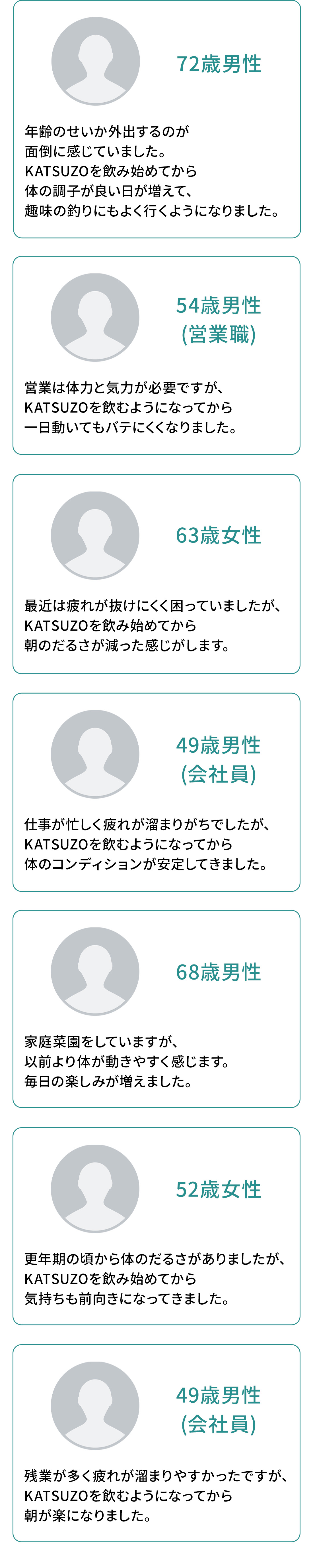 KATSUZO ご利用者様の声